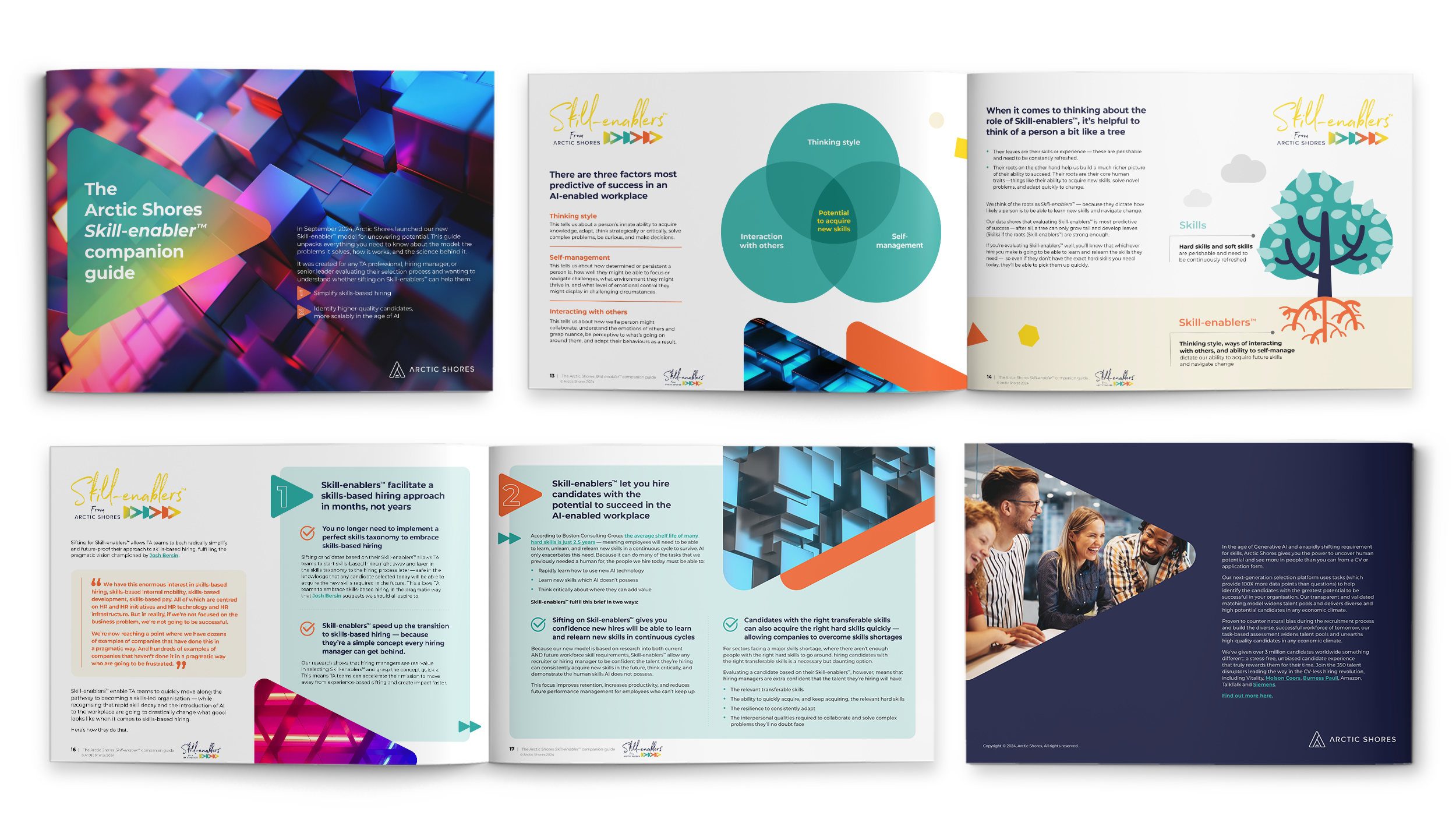 AS_Skill-enabler Guide _Mockup_Stacked_6 page