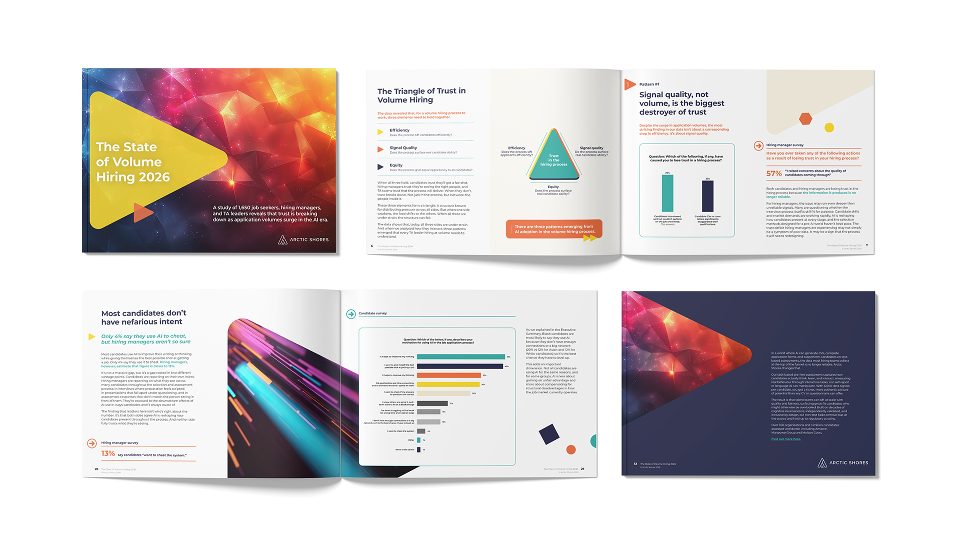 Inside the State of Volume Hiring report — page spreads